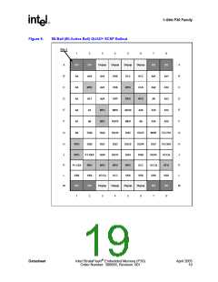 浏览型号JS28F128P30T85的Datasheet PDF文件第19页