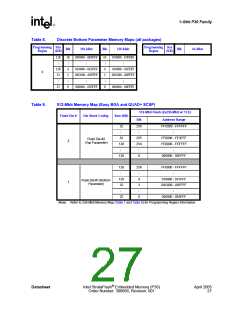 浏览型号JS28F128P30T85的Datasheet PDF文件第27页