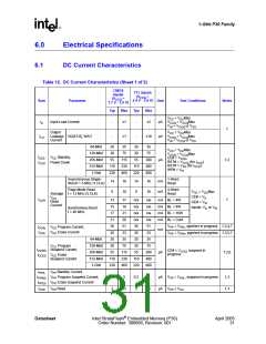 浏览型号JS28F128P30T85的Datasheet PDF文件第31页