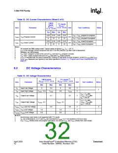 浏览型号JS28F128P30T85的Datasheet PDF文件第32页