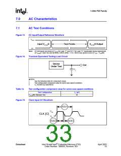 浏览型号JS28F128P30T85的Datasheet PDF文件第33页