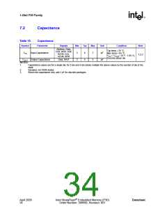 浏览型号JS28F128P30T85的Datasheet PDF文件第34页