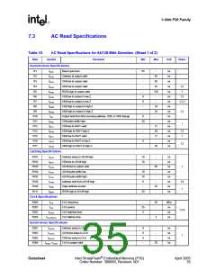 浏览型号JS28F128P30T85的Datasheet PDF文件第35页