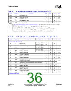 浏览型号JS28F128P30T85的Datasheet PDF文件第36页