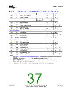 浏览型号JS28F128P30T85的Datasheet PDF文件第37页