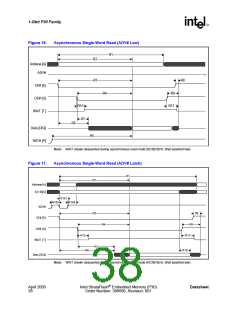浏览型号JS28F128P30T85的Datasheet PDF文件第38页