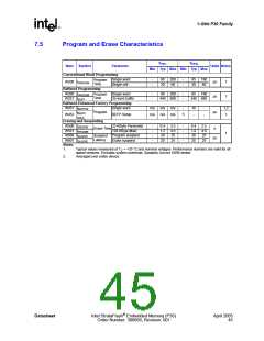 浏览型号JS28F128P30T85的Datasheet PDF文件第45页