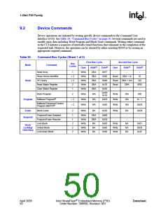 浏览型号JS28F128P30T85的Datasheet PDF文件第50页
