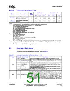浏览型号JS28F128P30T85的Datasheet PDF文件第51页