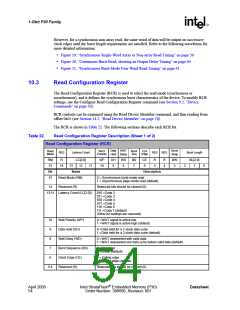 浏览型号JS28F128P30T85的Datasheet PDF文件第54页