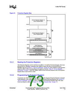 浏览型号JS28F128P30T85的Datasheet PDF文件第73页