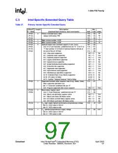浏览型号JS28F128P30T85的Datasheet PDF文件第97页