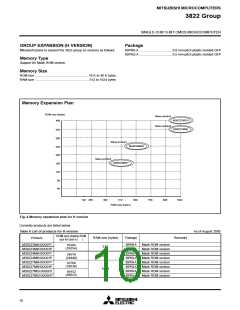 浏览型号M38226E8DFP的Datasheet PDF文件第10页