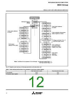 浏览型号M38226E8DFP的Datasheet PDF文件第12页