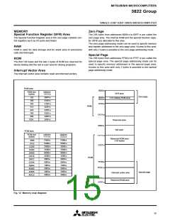 浏览型号M38226E8DFP的Datasheet PDF文件第15页