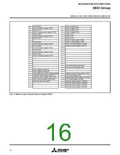 浏览型号M38226E8DFP的Datasheet PDF文件第16页