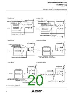 浏览型号M38226E8DFP的Datasheet PDF文件第20页