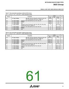 浏览型号M38226E8DFP的Datasheet PDF文件第61页