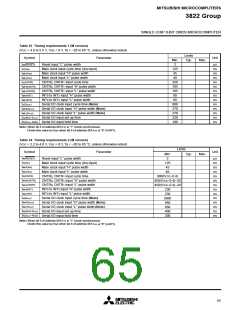 浏览型号M38226E8DFP的Datasheet PDF文件第65页