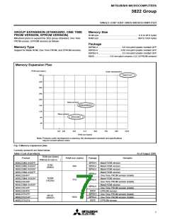 浏览型号M38226E8DFP的Datasheet PDF文件第7页