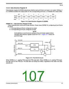 浏览型号MC908QY8的Datasheet PDF文件第107页