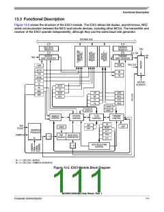 浏览型号MC908QY8的Datasheet PDF文件第111页