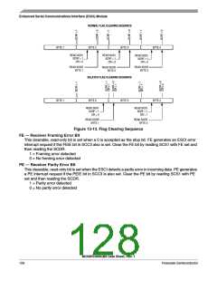 浏览型号MC908QY8的Datasheet PDF文件第128页