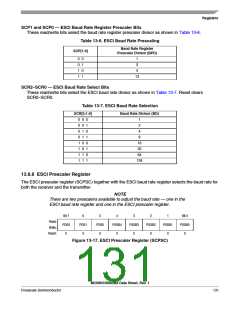 浏览型号MC908QY8的Datasheet PDF文件第131页