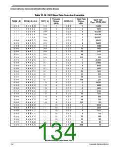浏览型号MC908QY8的Datasheet PDF文件第134页