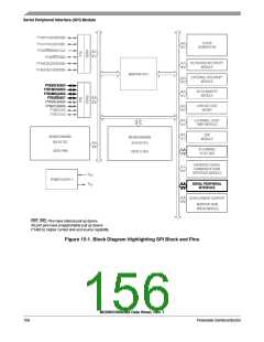 浏览型号MC908QY8的Datasheet PDF文件第156页