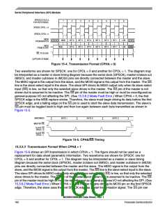浏览型号MC908QY8的Datasheet PDF文件第160页