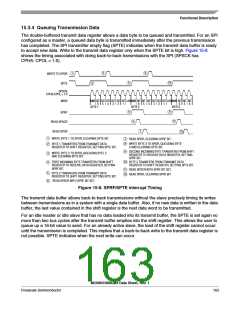 浏览型号MC908QY8的Datasheet PDF文件第163页