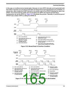 浏览型号MC908QY8的Datasheet PDF文件第165页