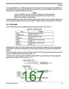 浏览型号MC908QY8的Datasheet PDF文件第167页