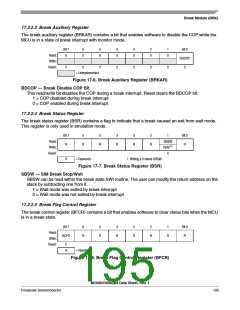 浏览型号MC908QY8的Datasheet PDF文件第195页