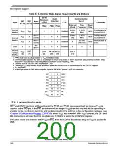 浏览型号MC908QY8的Datasheet PDF文件第200页