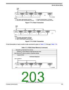 浏览型号MC908QY8的Datasheet PDF文件第203页