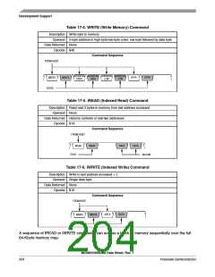 浏览型号MC908QY8的Datasheet PDF文件第204页