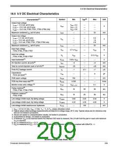 浏览型号MC908QY8的Datasheet PDF文件第209页