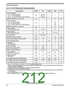 浏览型号MC908QY8的Datasheet PDF文件第212页
