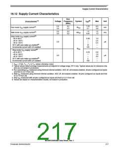 浏览型号MC908QY8的Datasheet PDF文件第217页
