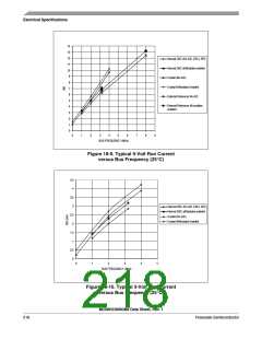 浏览型号MC908QY8的Datasheet PDF文件第218页