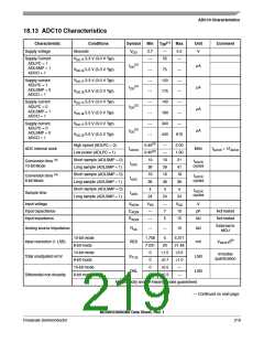 浏览型号MC908QY8的Datasheet PDF文件第219页