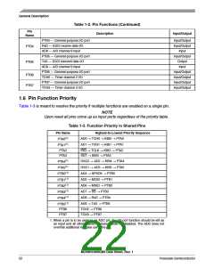 浏览型号MC908QY8的Datasheet PDF文件第22页