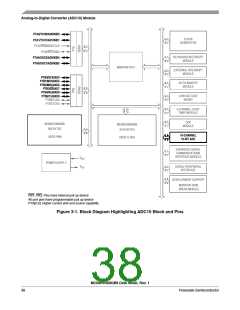 浏览型号MC908QY8的Datasheet PDF文件第38页