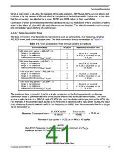 浏览型号MC908QY8的Datasheet PDF文件第41页