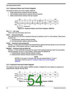 浏览型号MC908QY8的Datasheet PDF文件第54页