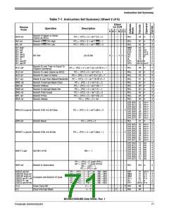 浏览型号MC908QY8的Datasheet PDF文件第71页