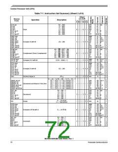 浏览型号MC908QY8的Datasheet PDF文件第72页