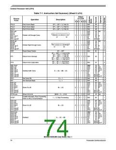 浏览型号MC908QY8的Datasheet PDF文件第74页
